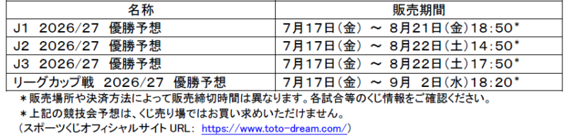 sub3