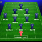 4名がA代表デビュー！　日本代表がベネズエラ戦のスタメン発表…ウルグアイ戦から大幅変更