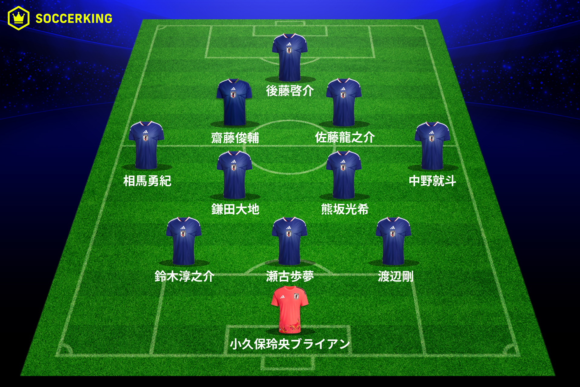 日本代表