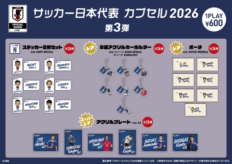サッカー日本代表 カプセル 2026の第3弾が登場…9月24日より発売