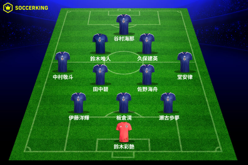 20261001-japan-starting-member