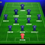 日本代表、NZ戦のスタメン発表！　“W杯組”＋中野就斗でタイトル獲得へ…電撃婚の久保建英も先発